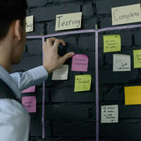 Un tableau Kanban permettant de suivre les activités dans la plupart des méthodologies agiles.