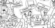 Grand dessin utilisé lors du Pitch Impact Numérique Grand dessin utilisé lors du Pitch Impact Numérique
